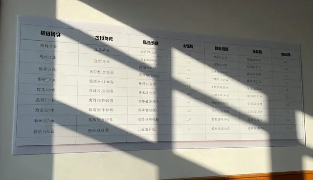 AI提示词库官网入口使用误区及优化方案